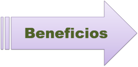 Beneficios de las Sesiones